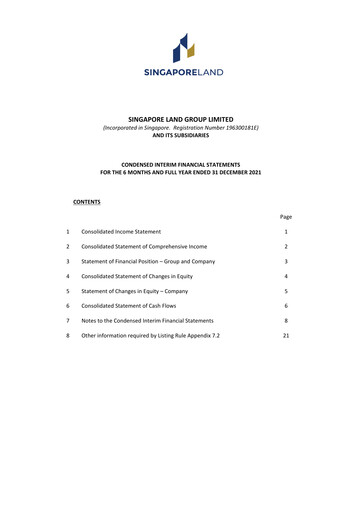 Miniature Singapore Land Bilan financier 2021