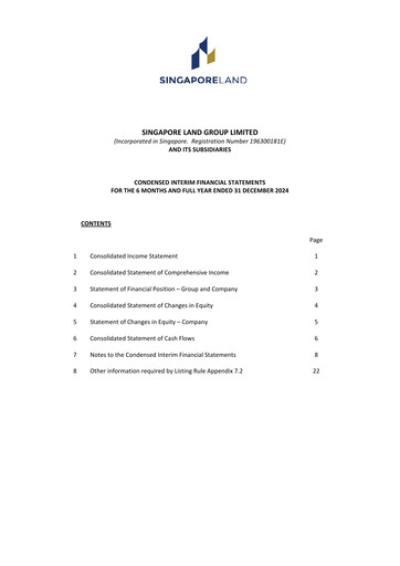 Miniature Singapore Land Bilan financier 2024