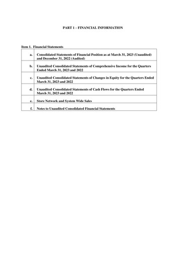 Thumbnail Jollibee Quarterly Report 2023-q1