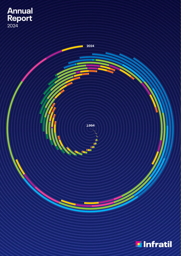 Thumbnail Infratil
 Annual Report 2024