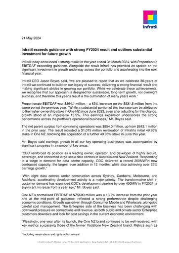 Thumbnail Infratil
 Financial Report fy2024