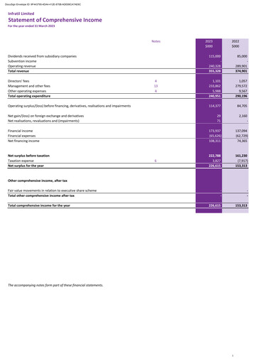 Thumbnail Infratil
 Financial Statement fy2023