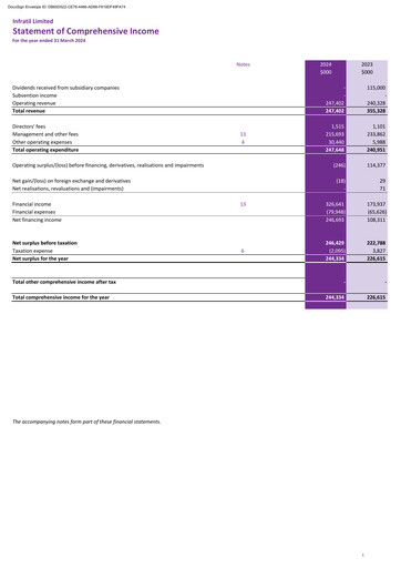 Thumbnail Infratil
 Financial Statement fy2024