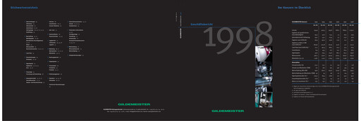 Thumbnail DMG Mori Aktiengesellschaft Annual Report 1998