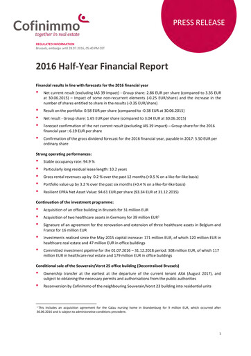 Thumbnail Cofinimmo Half-year Report 2016-h1
