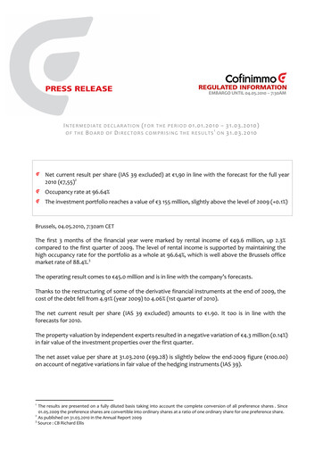 Thumbnail Cofinimmo Quarterly Report 2010-q1