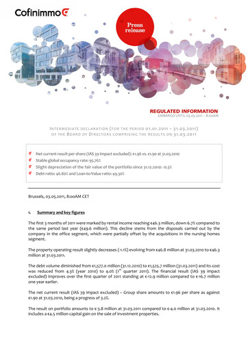 Thumbnail Cofinimmo Quarterly Report 2011-q1