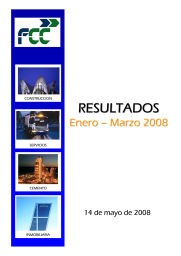 Miniature Fomento de Construcciones y Contratas
 Rapport trimestriel 2008-q1