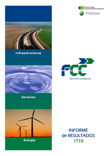 Miniature Fomento de Construcciones y Contratas
 Rapport trimestriel 2010-q1