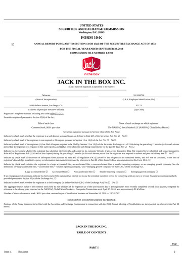 Miniature Jack in the Box
 Rapport annuel 2018