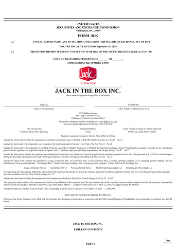 Miniature Jack in the Box
 Rapport annuel 2019
