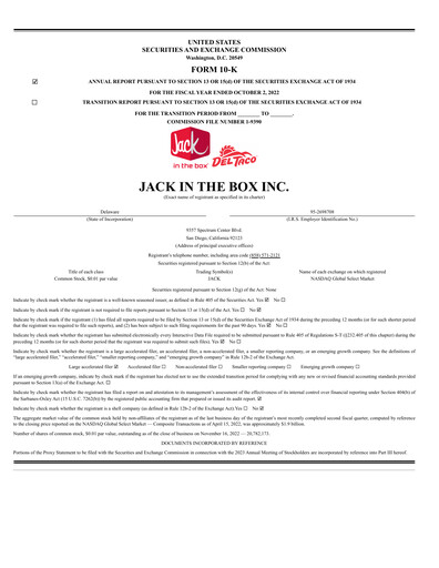 Miniature Jack in the Box
 Rapport annuel 2022