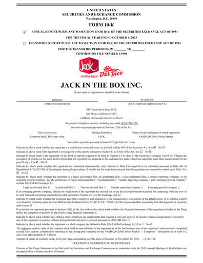 Vorschaubild Jack in the Box
 Jahresbericht 2023