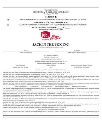 Vorschaubild Jack in the Box
 Jahresbericht 2025