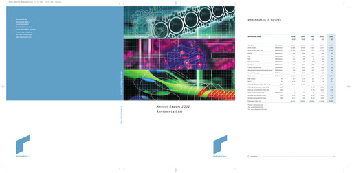 Vorschaubild Rheinmetall
 Jahresbericht 2002