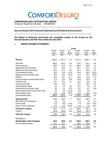 Miniature ComfortDelGro Rapport trimestriel 2016-q2
