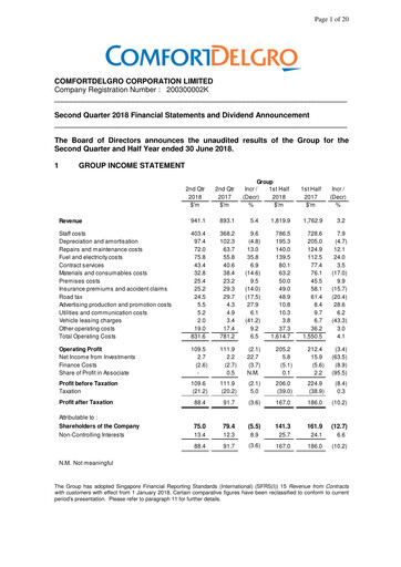 Miniature ComfortDelGro Rapport trimestriel 2018-q2