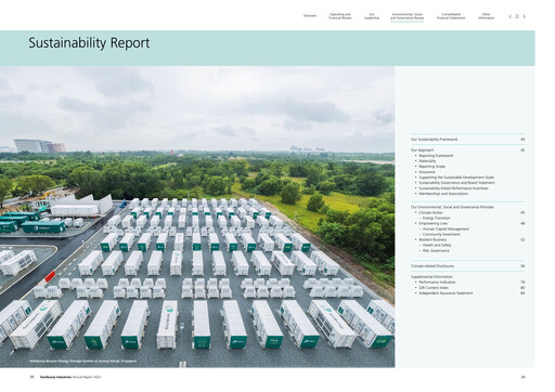 Miniature Sembcorp Rapport de durabilité 2025
