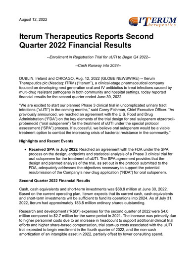Miniature Iterum Therapeutics Rapport trimestriel 2022-q2
