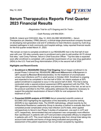 Miniature Iterum Therapeutics Rapport trimestriel 2023-q1