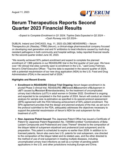 Miniature Iterum Therapeutics Rapport trimestriel 2023-q2