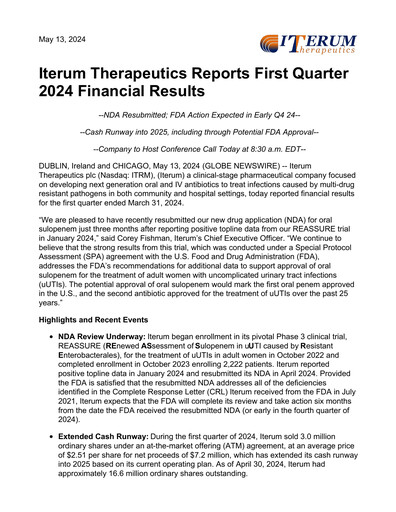 Miniature Iterum Therapeutics Rapport trimestriel 2024-q1