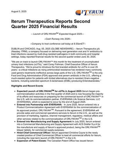 Miniature Iterum Therapeutics Rapport trimestriel 2025-q2