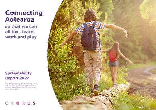 Miniature Chorus Rapport de durabilité 2022