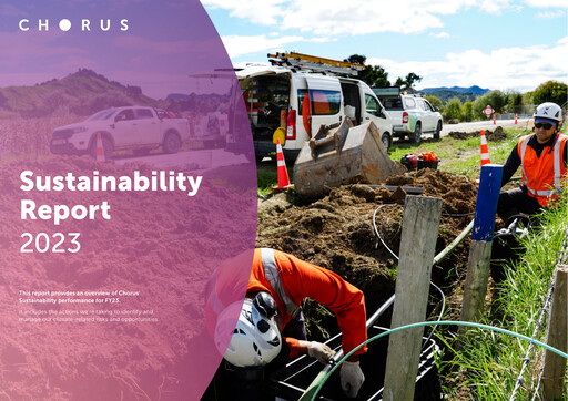 Miniature Chorus Rapport de durabilité 2023