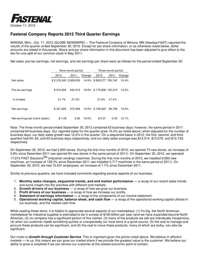Miniature Fastenal Rapport trimestriel 2012-q3