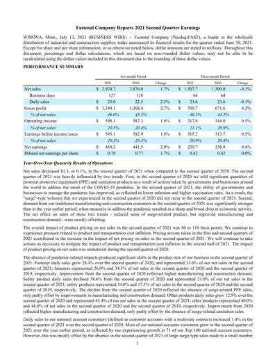 Miniature Fastenal Rapport trimestriel 2021-q2