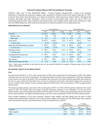 Miniature Fastenal Rapport trimestriel 2023-q2