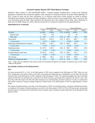 Miniature Fastenal Rapport trimestriel 2023-q3