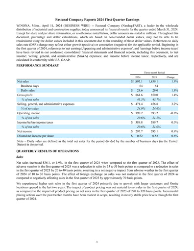 Miniature Fastenal Rapport trimestriel 2024-q1