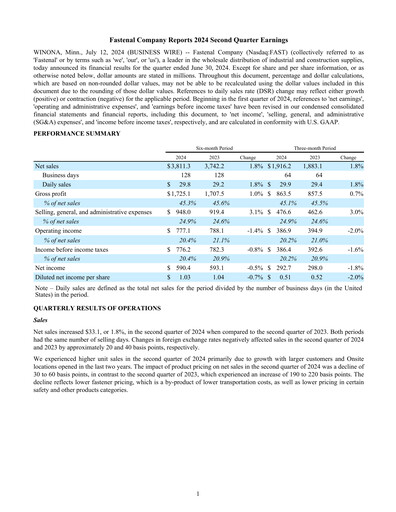 Miniature Fastenal Rapport trimestriel 2024-q2