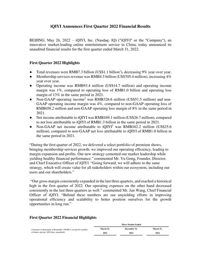 Vorschaubild iQIYI Quartalsbericht 2022-q1