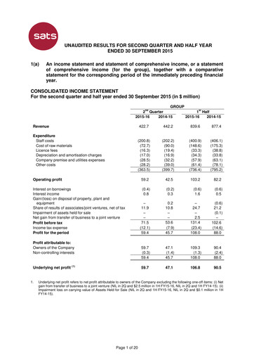 Thumbnail SATS Half-year Report 2015-2016