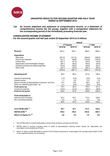 Thumbnail SATS Half-year Report 2019-2020
