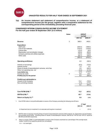 Thumbnail SATS Half-year Report 2021-2022