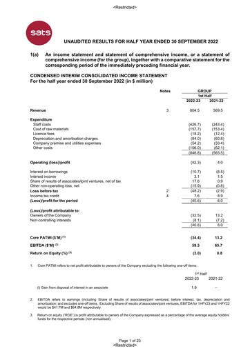 Thumbnail SATS Half-year Report 2022-2023