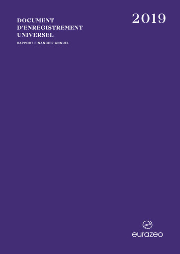 Miniature Eurazeo Rapport financier 2019
