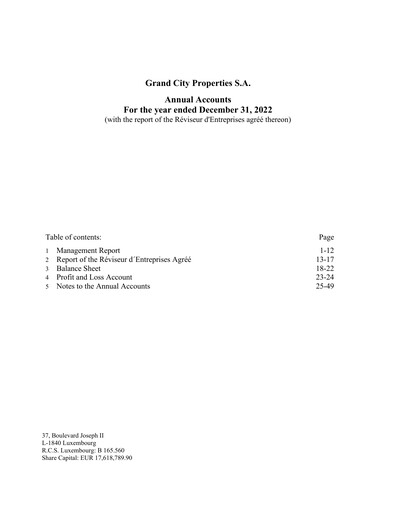 Miniature Grand City Properties Bilan financier 2022