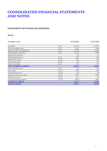 Miniature JCDecaux Rapport financier 2012