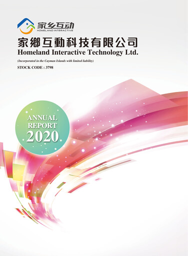 Thumbnail Homeland Interactive Technology Annual Report 2020