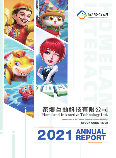 Thumbnail Homeland Interactive Technology Annual Report 2021