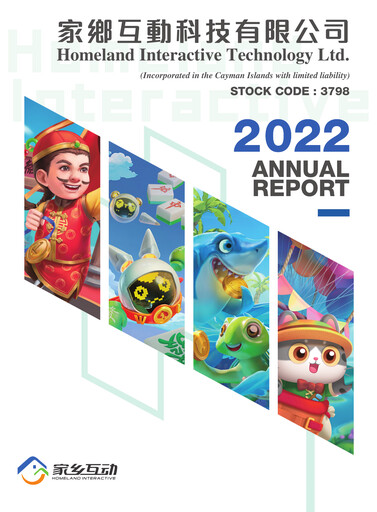 Thumbnail Homeland Interactive Technology Annual Report 2022