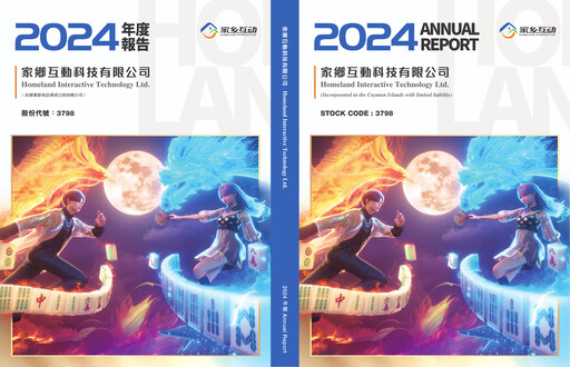 Thumbnail Homeland Interactive Technology Annual Report 2024