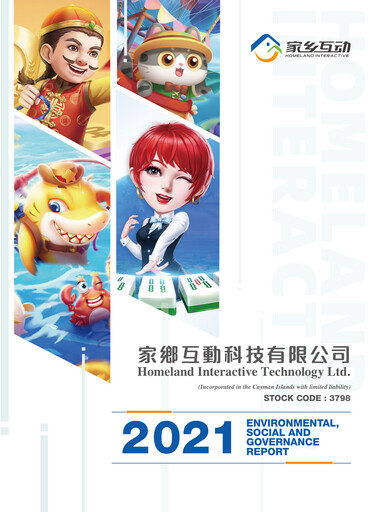 Miniature Homeland Interactive Technology Rapport ESG 2021