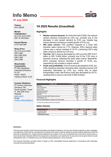 Miniature SIG (Semen Indonesia) Rapport semestriel 2025-h1