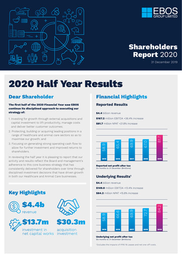 Thumbnail Ebos Group Half-year Report 2020-h1